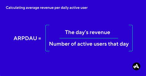 Effective Strategies and Practices for Improving ARDATB (Average Revenue per Daily Active User)