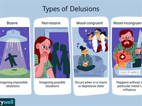 Effective Strategies for Dealing with Delusions