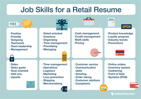 Effective Strategies for Finding Retail Jobs Near You