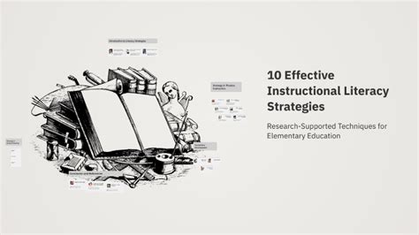 Effective Strategies for Halle Power