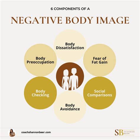 Effective Strategies for Improving Body Image in Sports