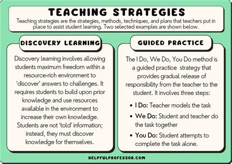 Effective Strategies for Moe Relief Teaching