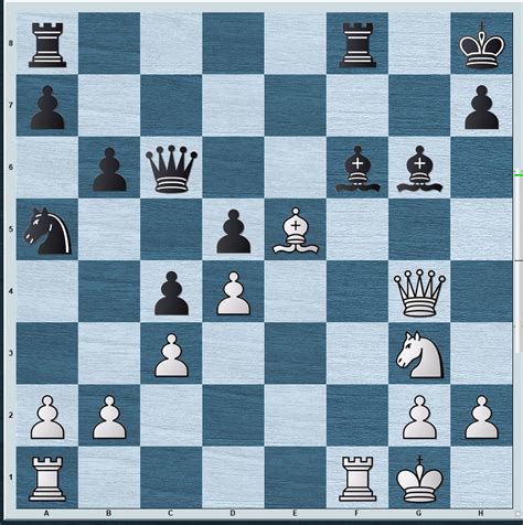 Effective Strategies for Solving Chess