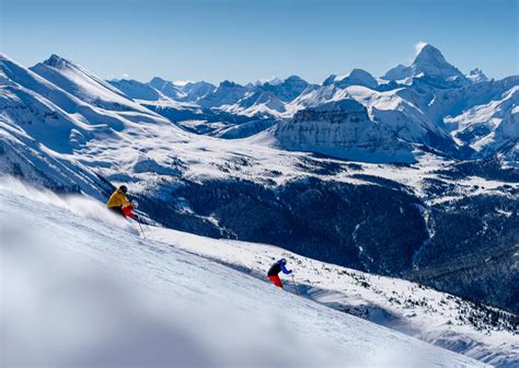 Effective Strategies for Unforgettable Ski Trips