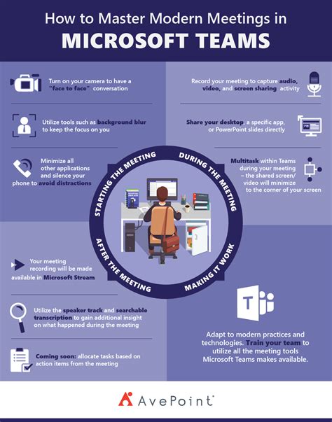 Effective Strategies for Utilizing Microsoft Teams