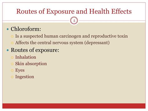 Effects of Chloroform Inhalation: