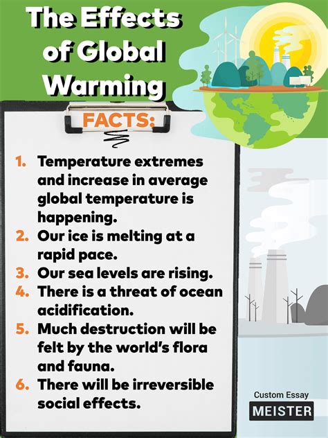 Effects of Global Warming Doc