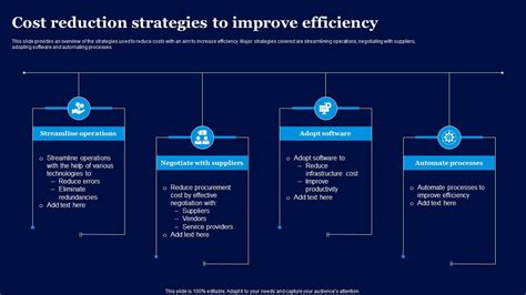 Efficiency and Cost Reduction: