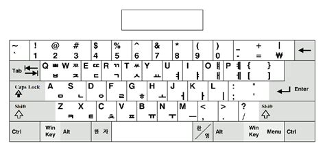 Effortless Typing in Korean: Master Hangeul with Ease