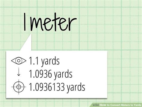 Effortlessly Convert Metres to Yards with These Proven Strategies