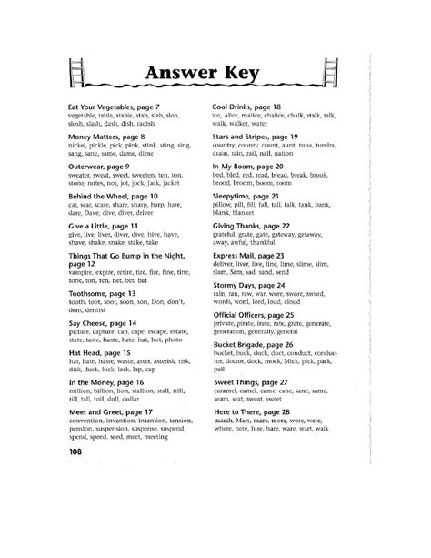 Egger Publishing Inc Answers For Grade 4 Epub