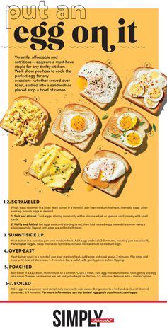 Eggs: A Nutritious and Versatile Kitchen Staple