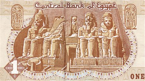 Egyptian Lira to USD Conversion: A Comprehensive Guide