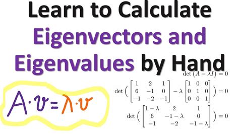 Eigenvalues Calculator Online: Empowering Matrix Analysis with Advanced Precision