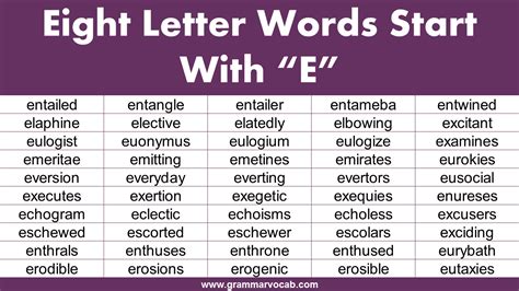 Eight Captivating Eight-Letter Words Beginning with E