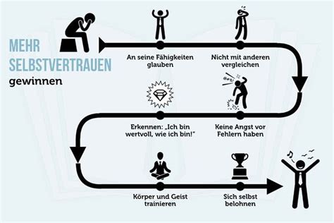 Eine Perücke: Ihr Schlüssel zu Selbstvertrauen und Ausdruck