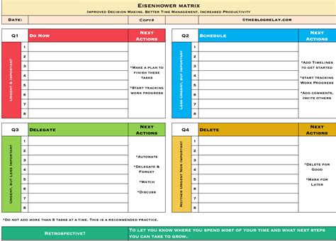 Eisenhower Matrix Template Free