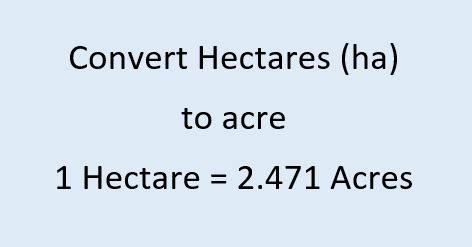 Ekar to Hektar: Converting Units of Land Area