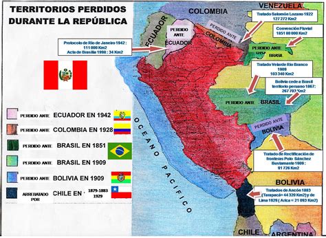 El Desarrollo de las Relaciones entre Perú y Uruguay: Una Historia de Cooperación y Progreso