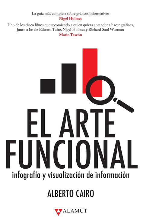 El arte Funcional Ebook Epub