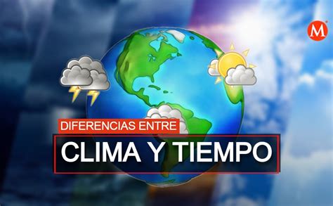 El tiempo de mañana: El clima que nos aguarda