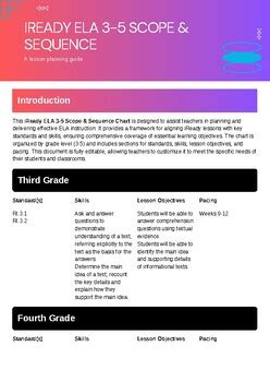 Ela Ready Answers Reader