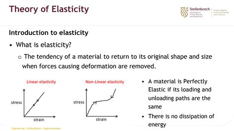 Elasticity Theory & Applications 2nd Edition Kindle Editon