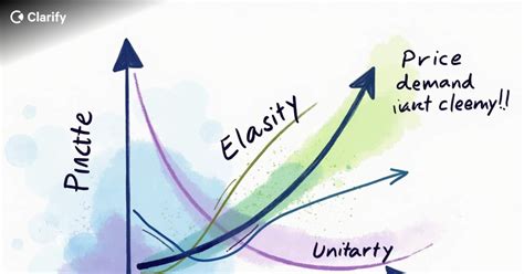 Elasticity of Demand Calculator: A Comprehensive Guide to Measuring Price Sensitivity