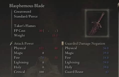 Elden Beast Fire Build: A Guide to Unleashing Divine Flames