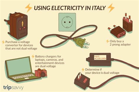 Electric Adapter for Italy: Navigate the Power Grid with Confidence