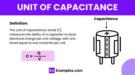 Electric Capacitance Units: Demystifying the Basics and Exploring Practical Applications