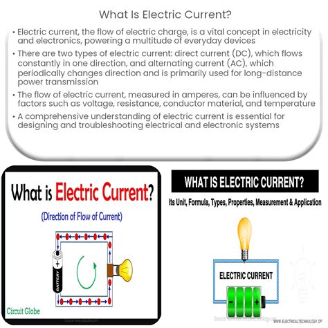 Electric Current: The Lifeforce of Electronics