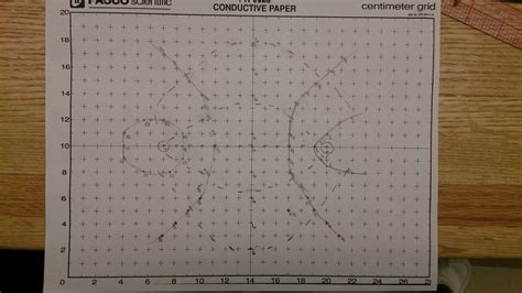 Electric Field Mapping Lab Report Answers PDF