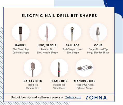 Electric File: A Comprehensive Guide to Enhancing Nail Care Routine