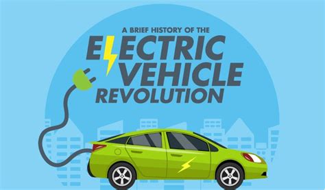 Electric Vehicle Revolution