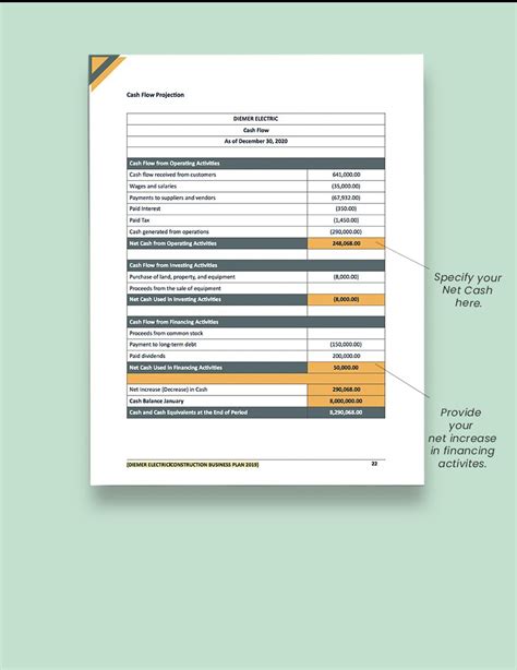 Electrical Contractor Business Plan Template