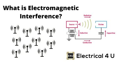 Electrical Interference and Protection Doc