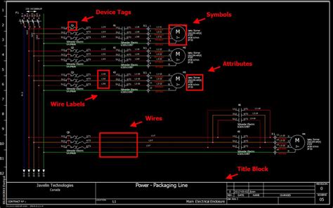 Electrical One Line Diagram: A Comprehensive Guide to Its Parts, Functions, and Uses