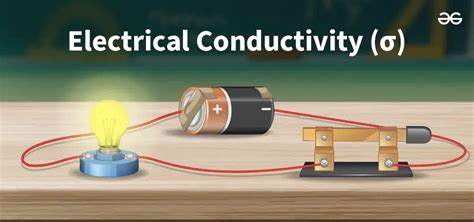 Electrical Properties: