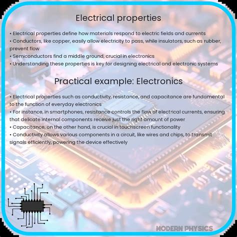 Electrical Properties: A Conduit of Energy