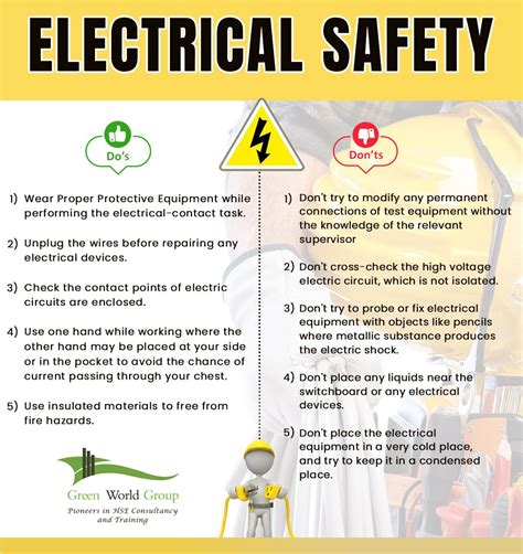 Electrical Safety: Essential Tips and Tricks