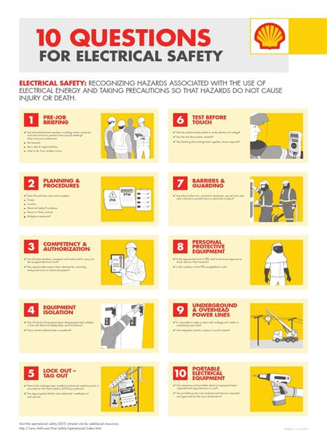 Electrical Safety Quiz Questions And Answers Doc