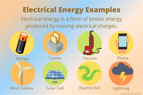 Electrical energy: