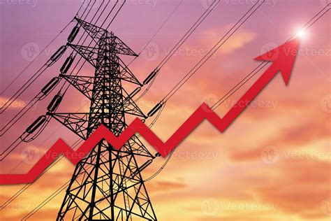 Electricity Consumption: