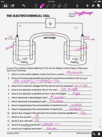 Electrochemical Cells Ap Chemistry Laboratory 21 Answers Doc