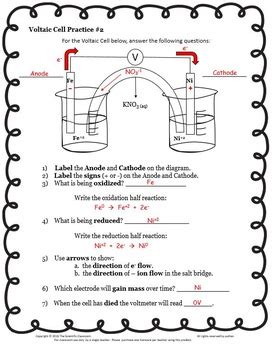 Electrochemistry Voltaic Cells Answers PDF