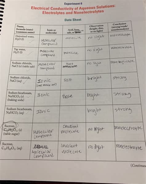 Electrolytes And Nonelectrolytes Lab Answers Kindle Editon