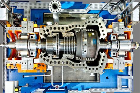 Electromagnetic Bearings: The Future of Industrial Machinery