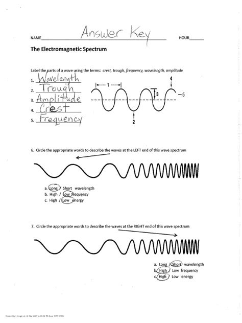 Electromagnetic Spectrum Answer Kindle Editon