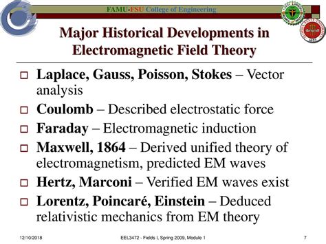 Electromagnetic Superiority: Unraveling the Gauss Rifle's Mechanics